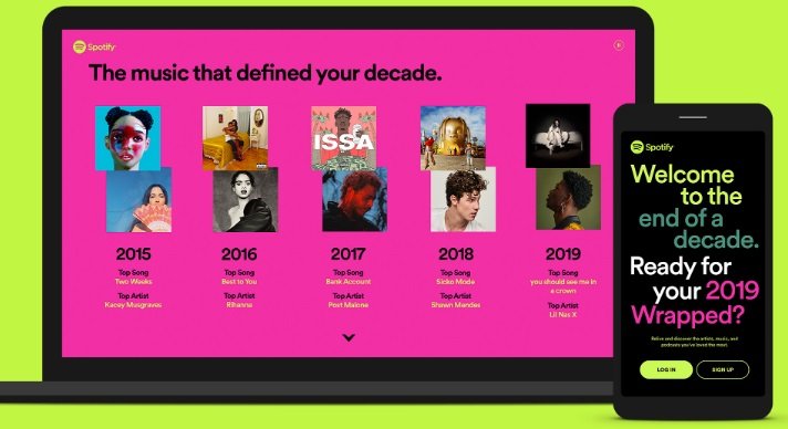 Spotify Envuelto en la aplicación