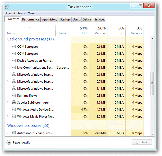 Ending Background Spotify Processes Using the Task Manager