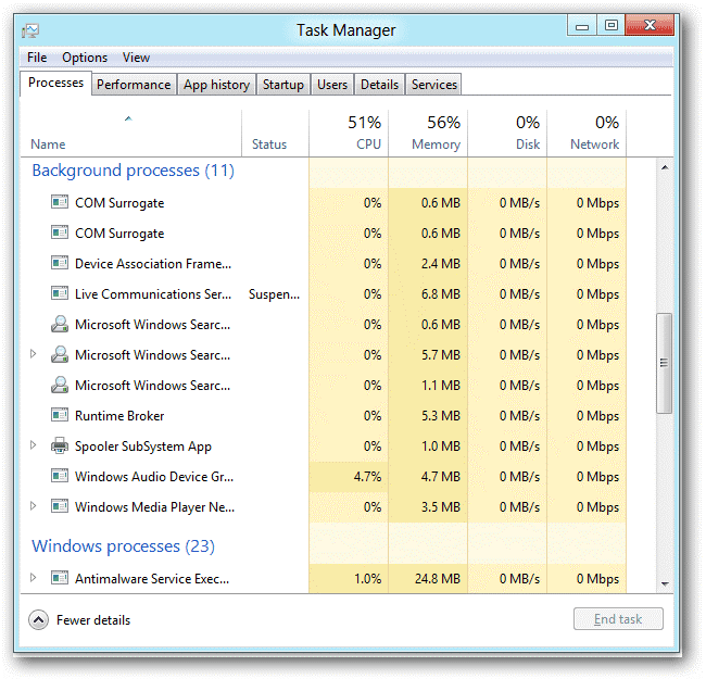 fundo final Spotify Processos usando o gerenciador de tarefas