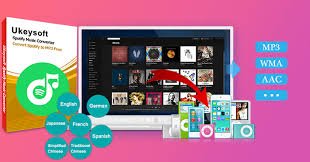 UkeySoft Spotify音樂轉檔器
