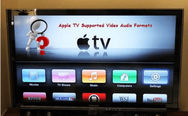 Formato de video Apple Tv