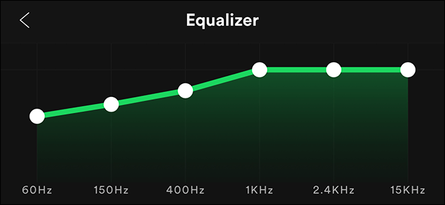 Spotify 평형 장치