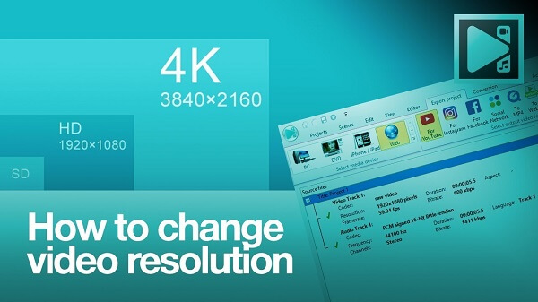 Change Video Resolution