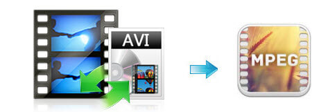 Convert AVI to MPEG