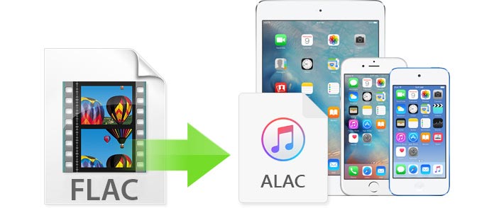 Converter Flac para Alac