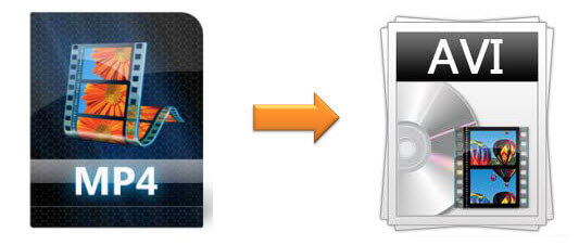 Best MP4 to AVI Converters
