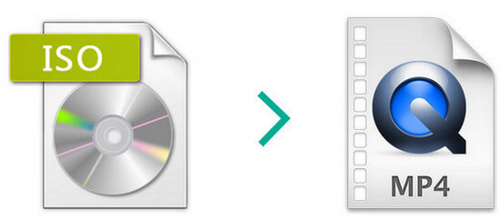 Converter MP4 para ISO