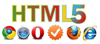 Convertidor de video Html5