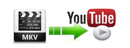 MKV naar Youtube