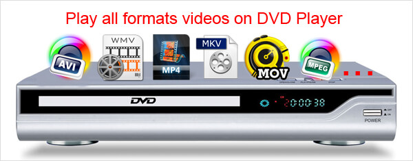 更多DVD播放器格式