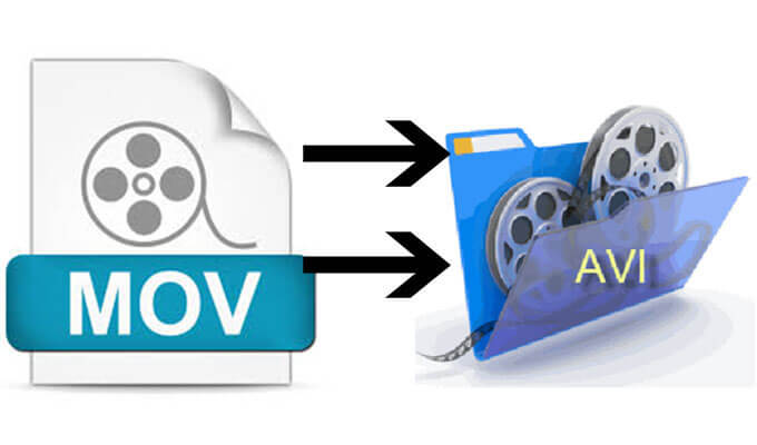 MOV naar AVI-converter