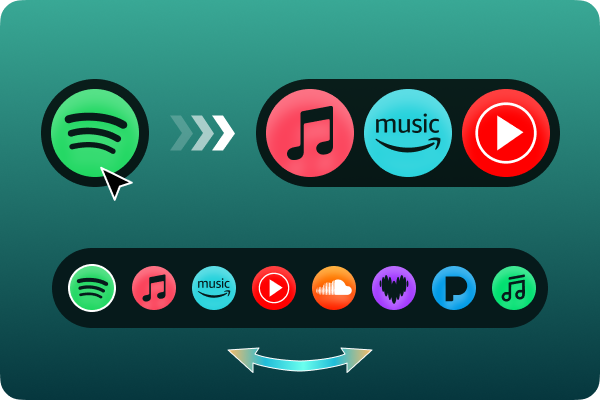 description du produit écouter