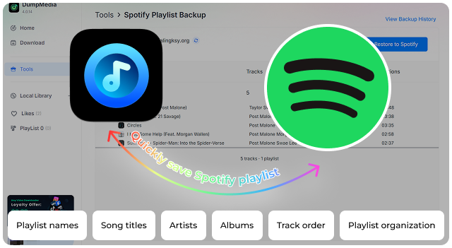 product desc quickly